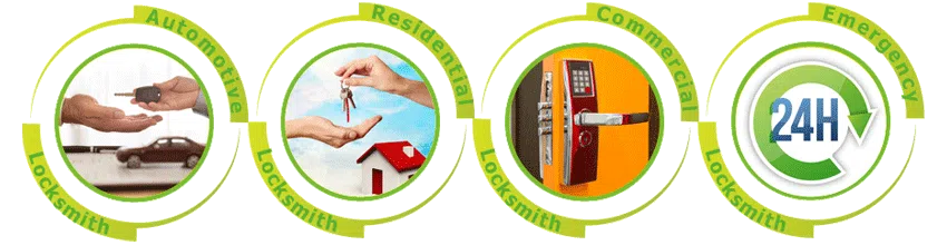 Father Son Locksmith Store Denver, CO 303-729-1621 Father Son Locksmith Store Denver, CO 303-729-1621 - ab-cont-01