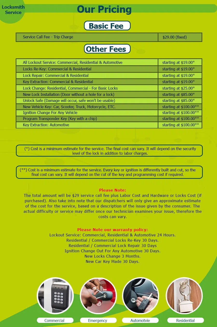 Father Son Locksmith Store Denver, CO 303-729-1621